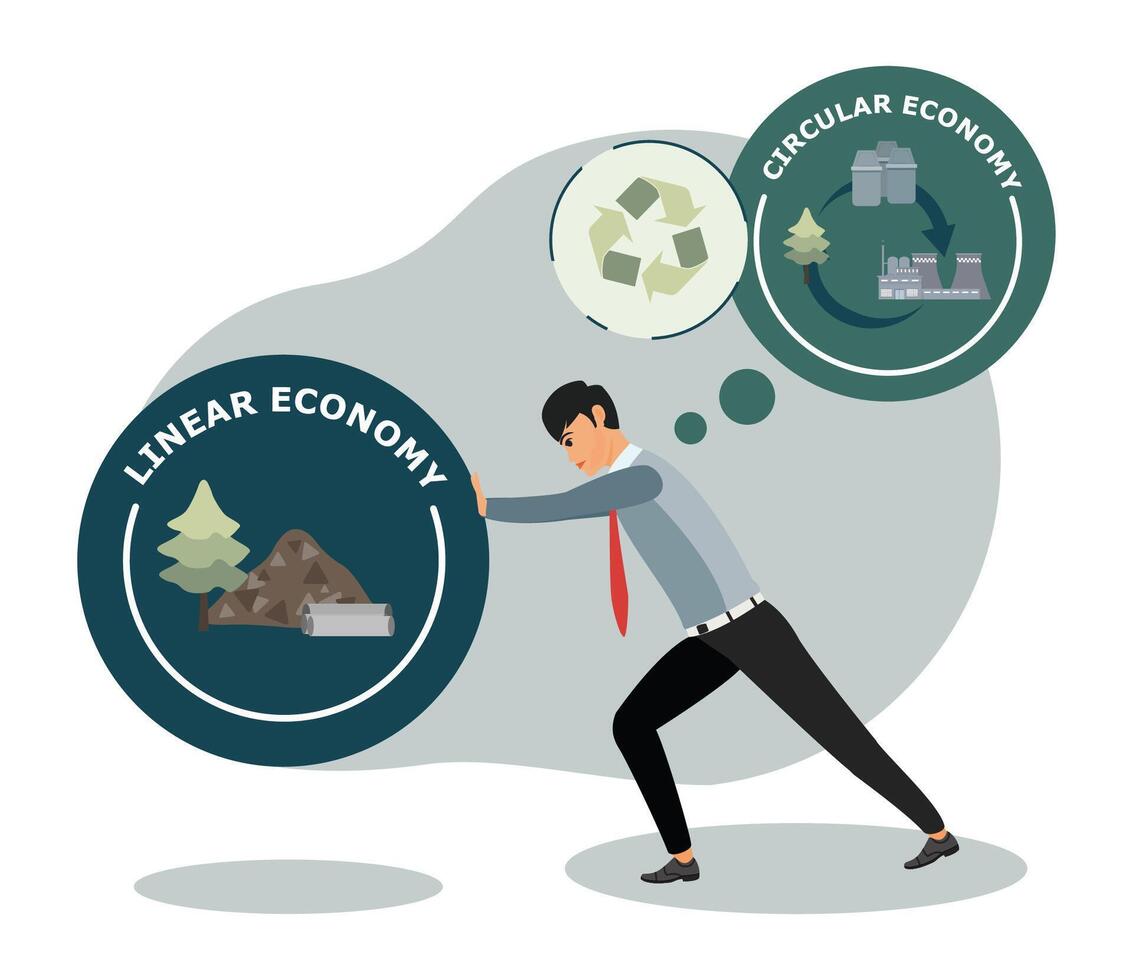 Linear and Circular Economy Concepts with Business Context. vector