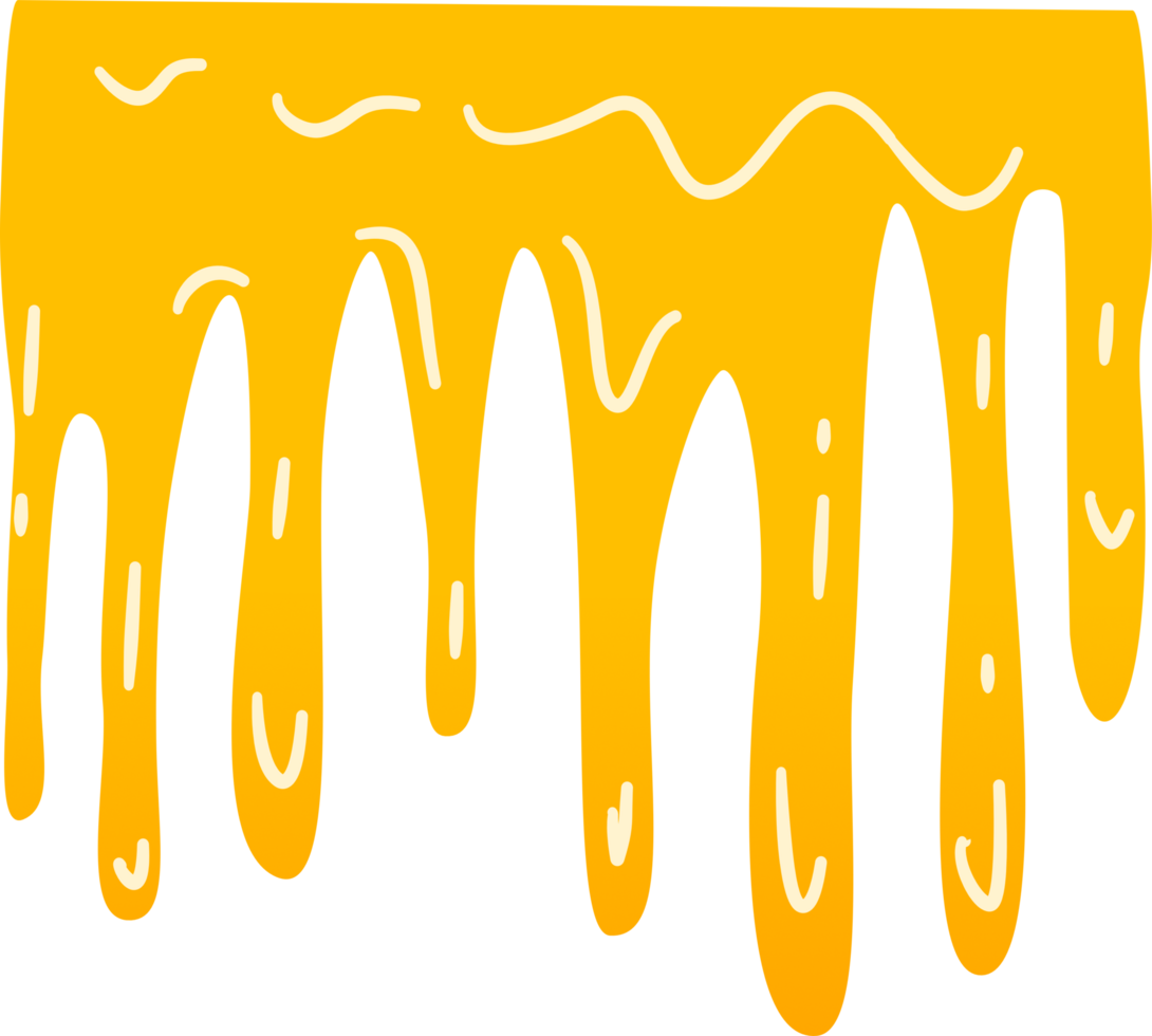 Viscous yellow honey png