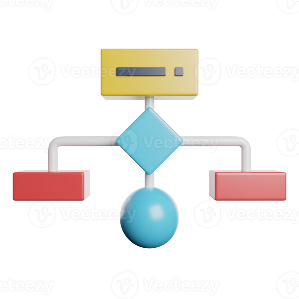Workflow Chart Diagram png