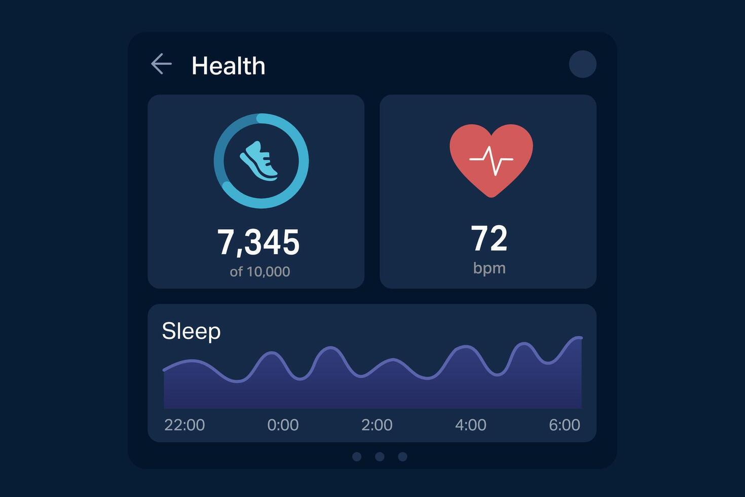 Health tracking app with step count, heart rate, and sleep cycle graph. vector