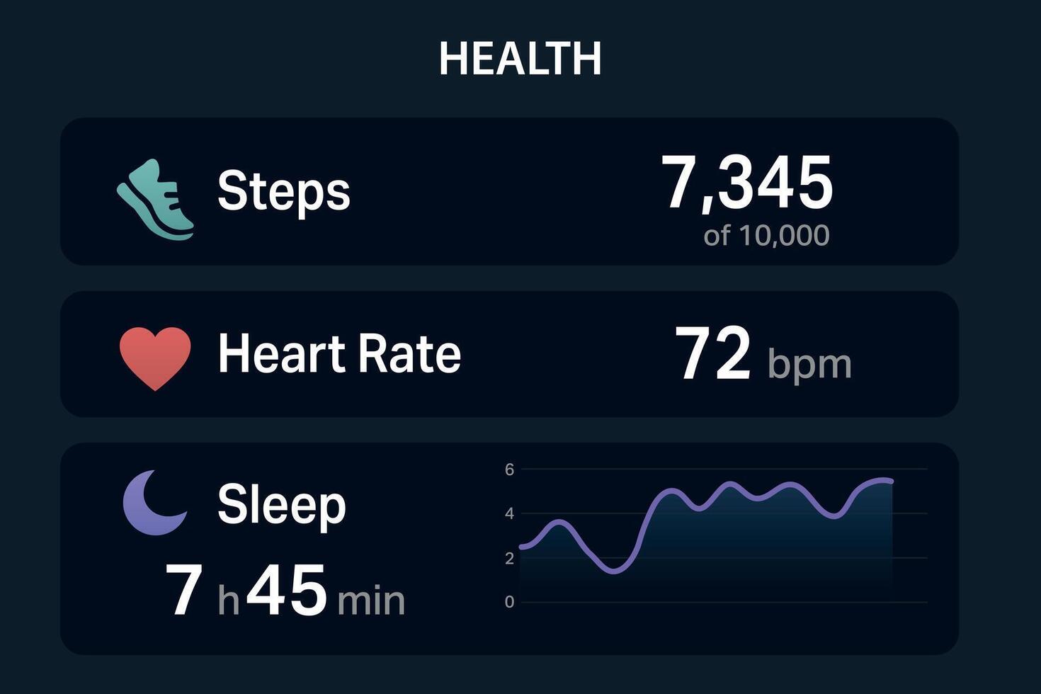 Fitness tracker interface displaying steps, heart rate, and sleep data. vector