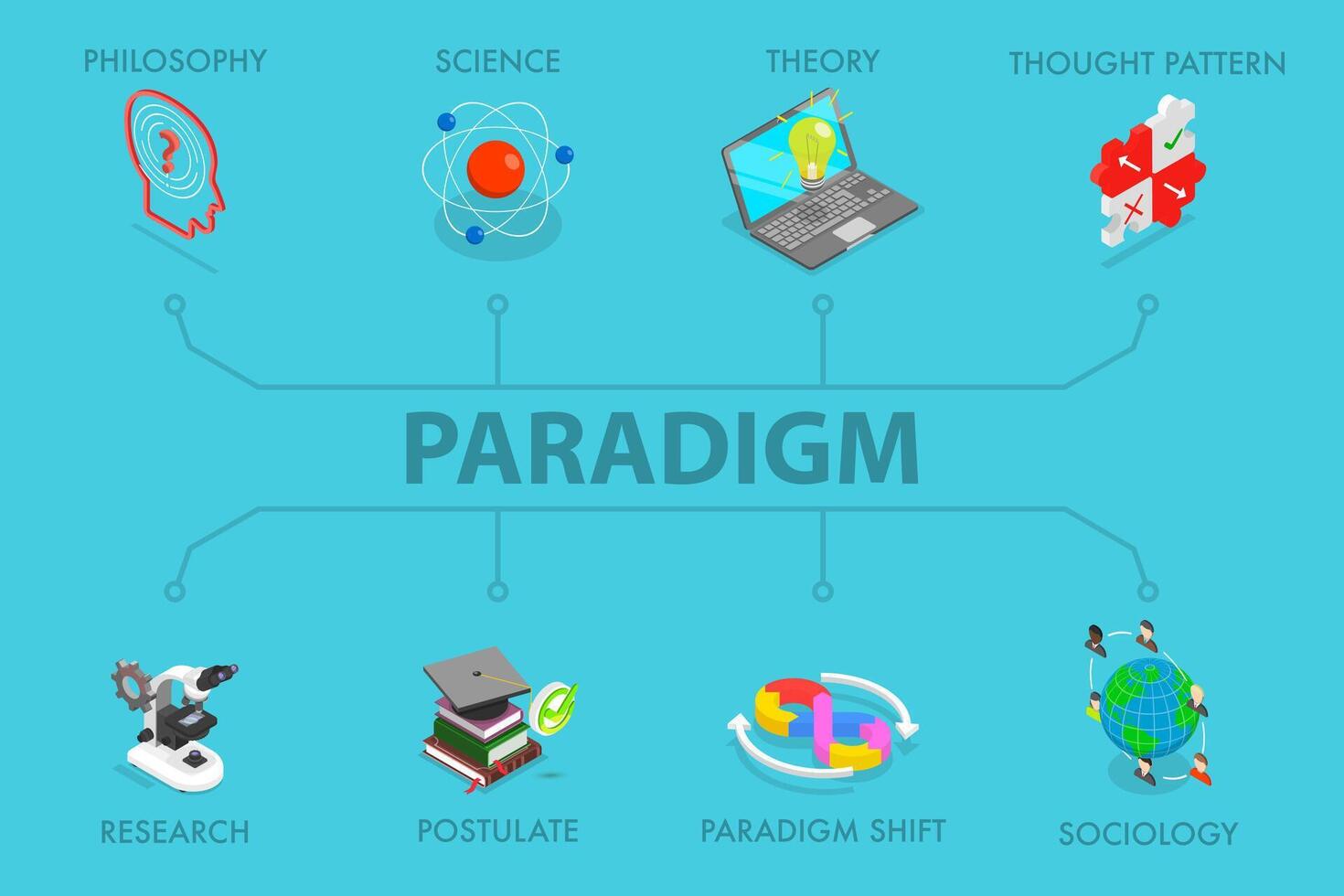 3D Isometric Flat Illustration of Paradigm, Fundamental Change in Approach vector