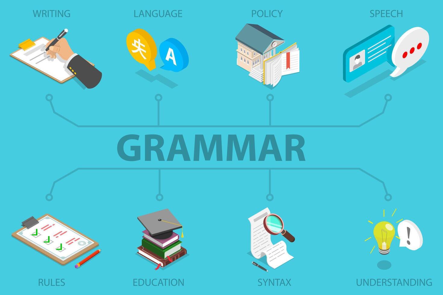 3D Isometric Flat Illustration of Grammar, Language Rules, Speech vector