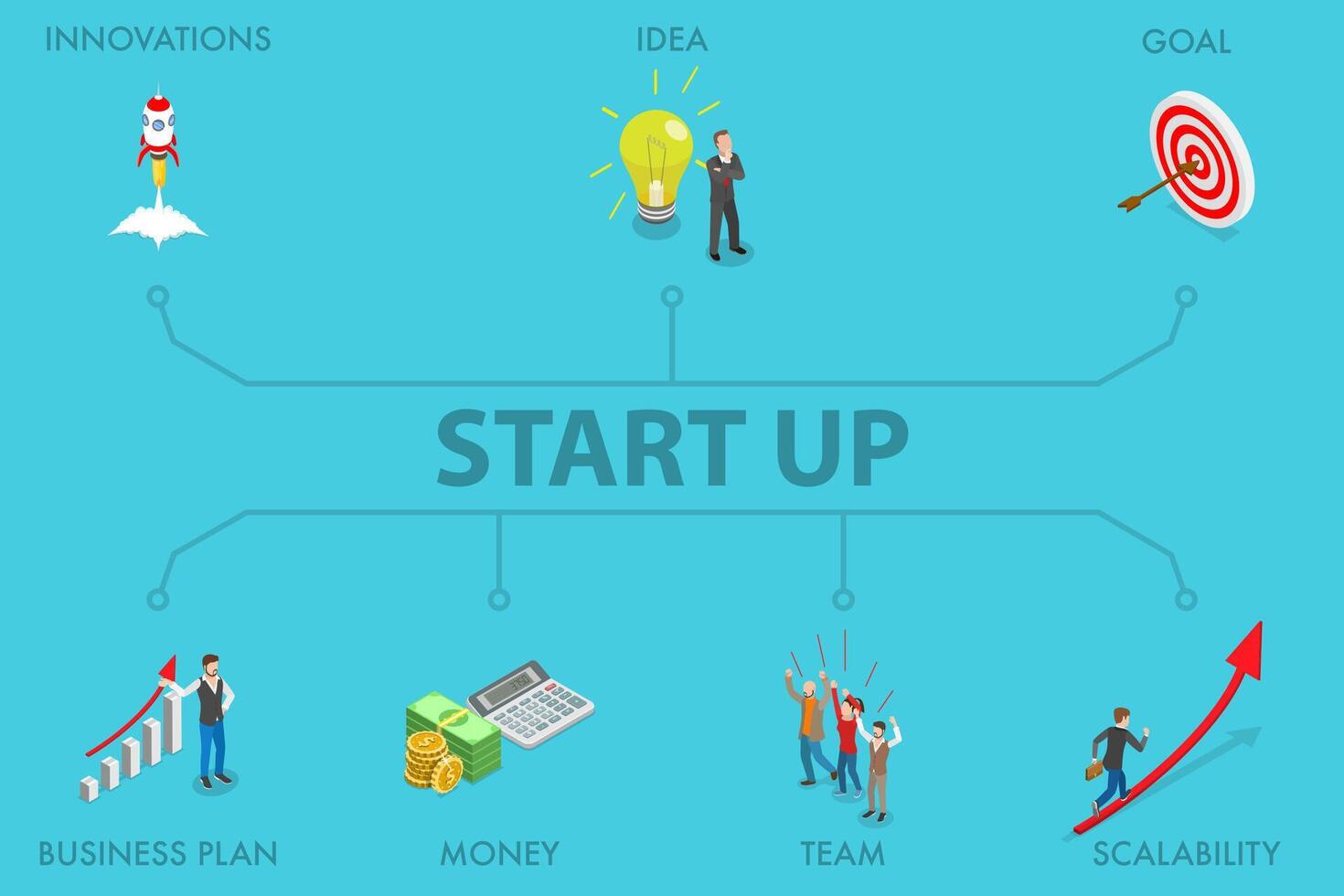 3D Isometric Flat Illustration of Start Up, Entrepreneurship Teamwork vector