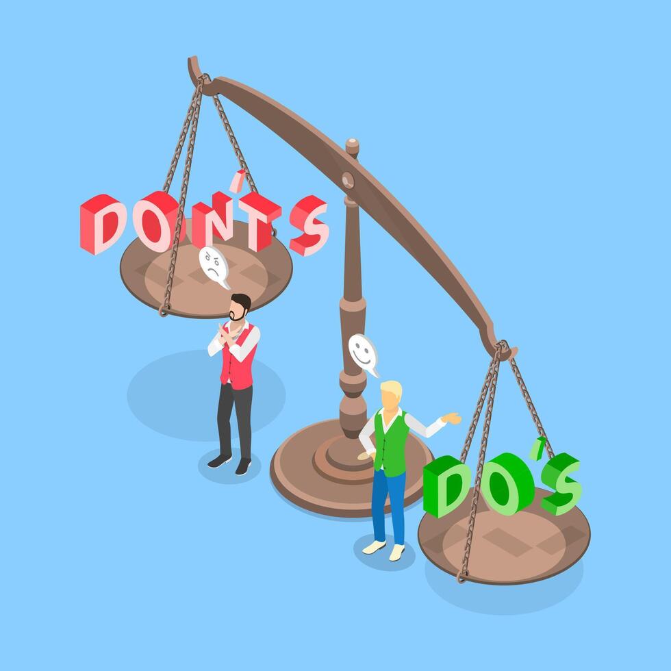 3D Isometric Flat Illustration of Dos And Donts, Positive and Negative Signs vector