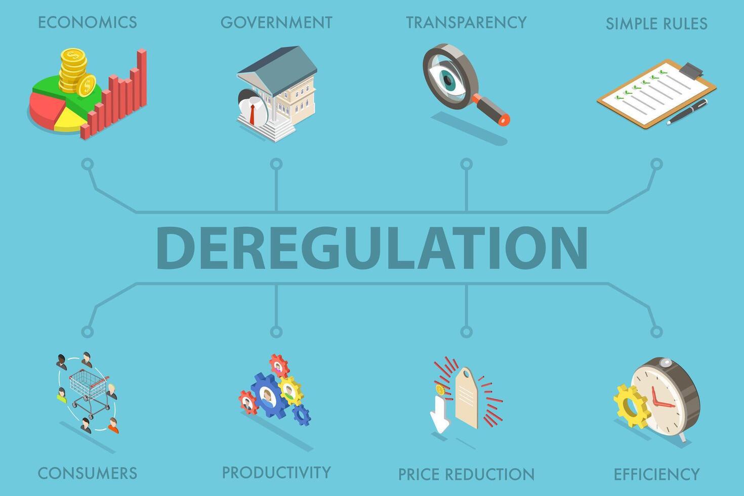3D Isometric Flat Illustration of Deregulation, Removing or Reducing State Regulations vector