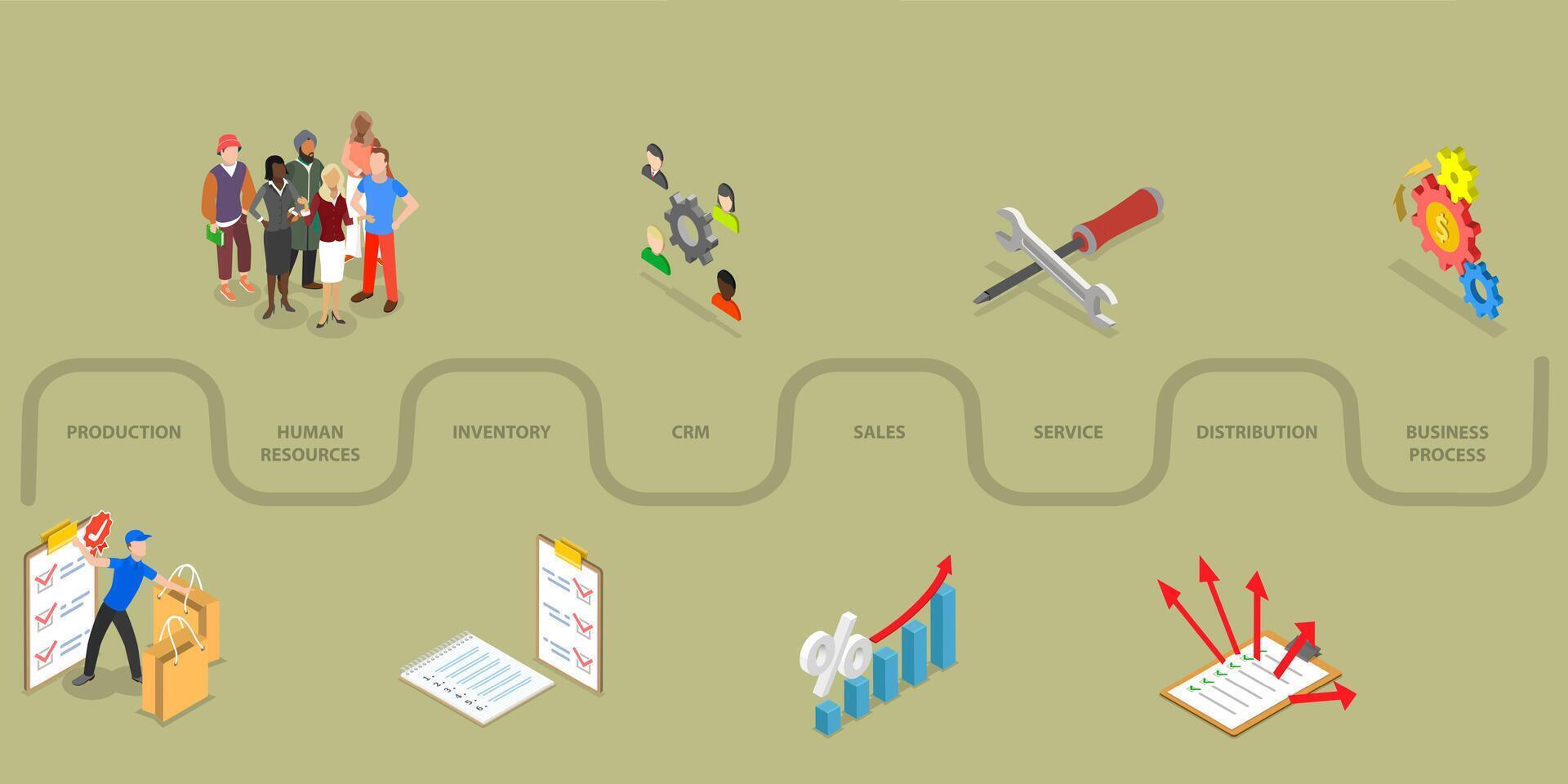 3D Isometric Flat Illustration of ERP as Enterprise Resource Planning, Productivity and Improvement vector