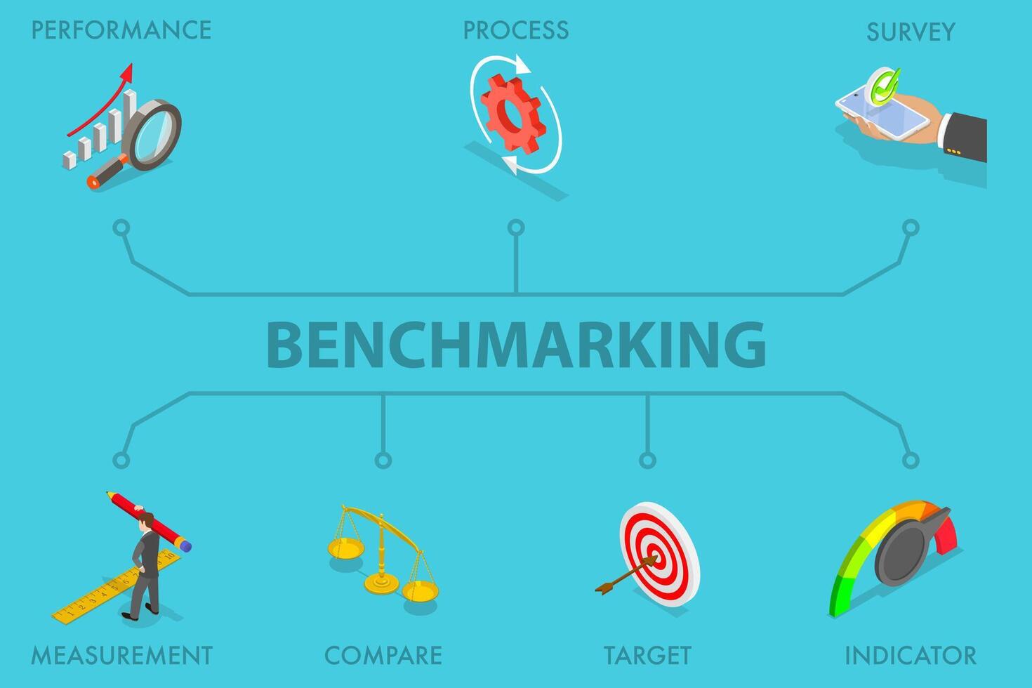 3D Isometric Flat Illustration of Benchmarking, Comparison of Quality and Cost, Performance to Competitor Companies vector