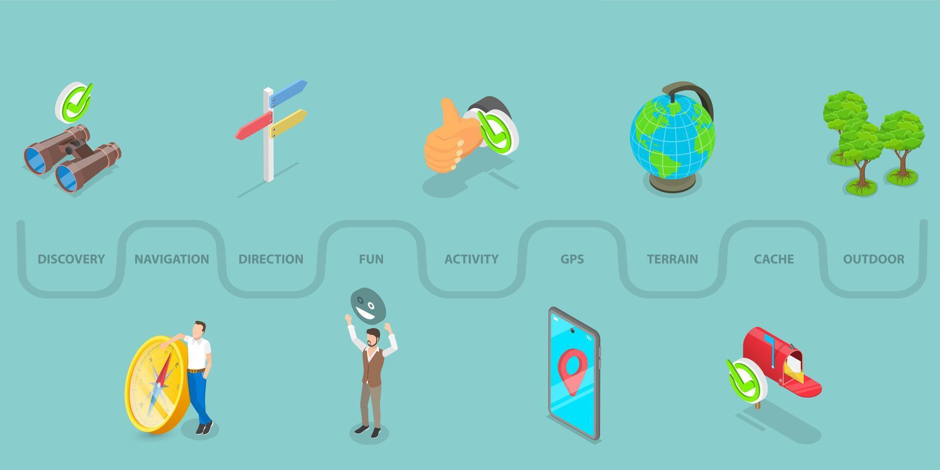 3D Isometric Flat Illustration of Geocaching, Outdoor Activity, Navigation and Discovery vector