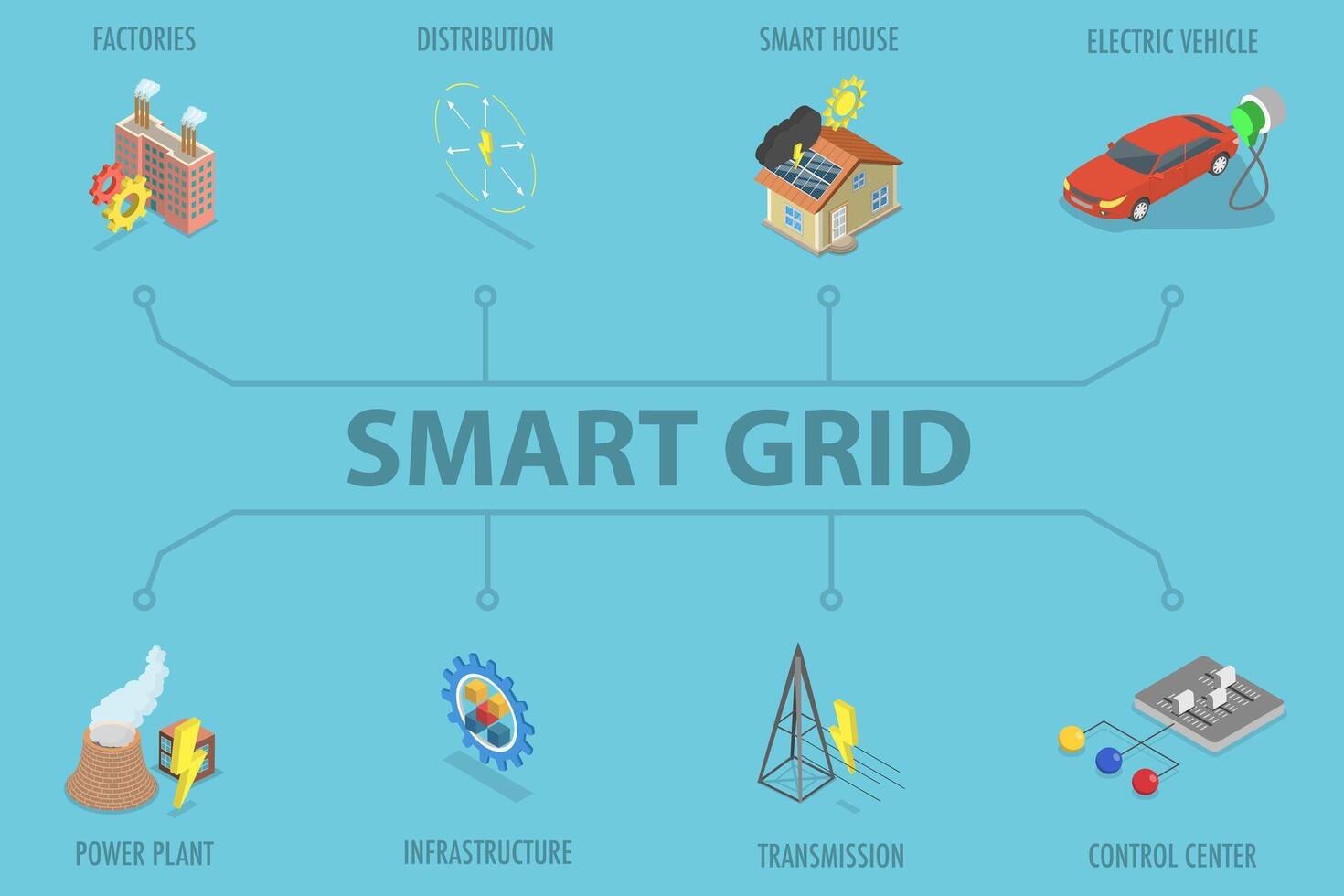 3D Isometric Flat Illustration of Smart Grid, Renewable Power Supply vector