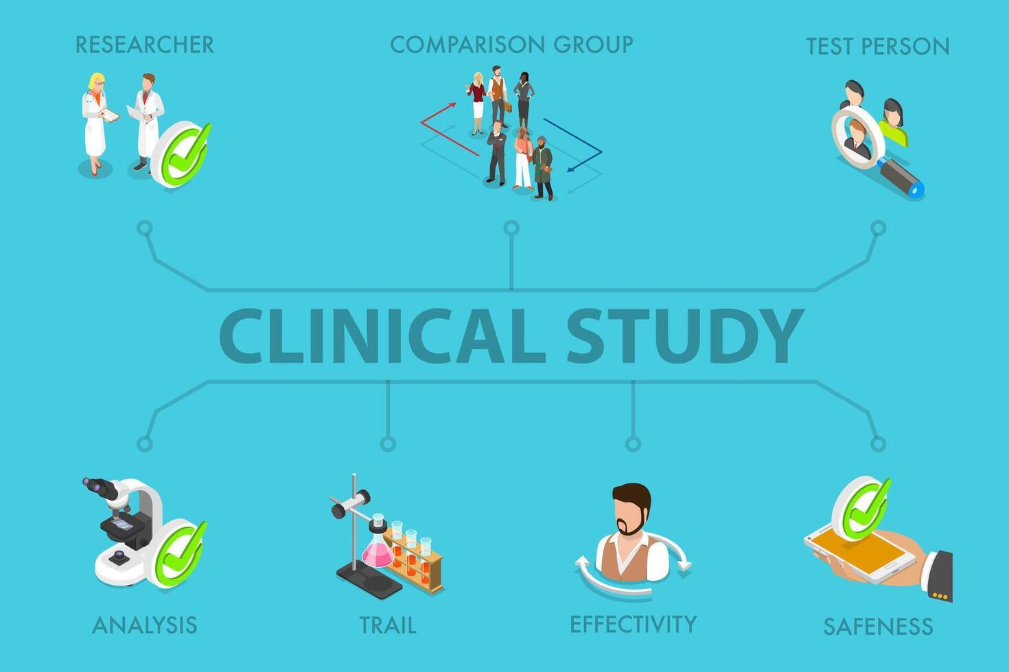 3D Isometric Flat Illustration of Clinical Study, Medical Research vector