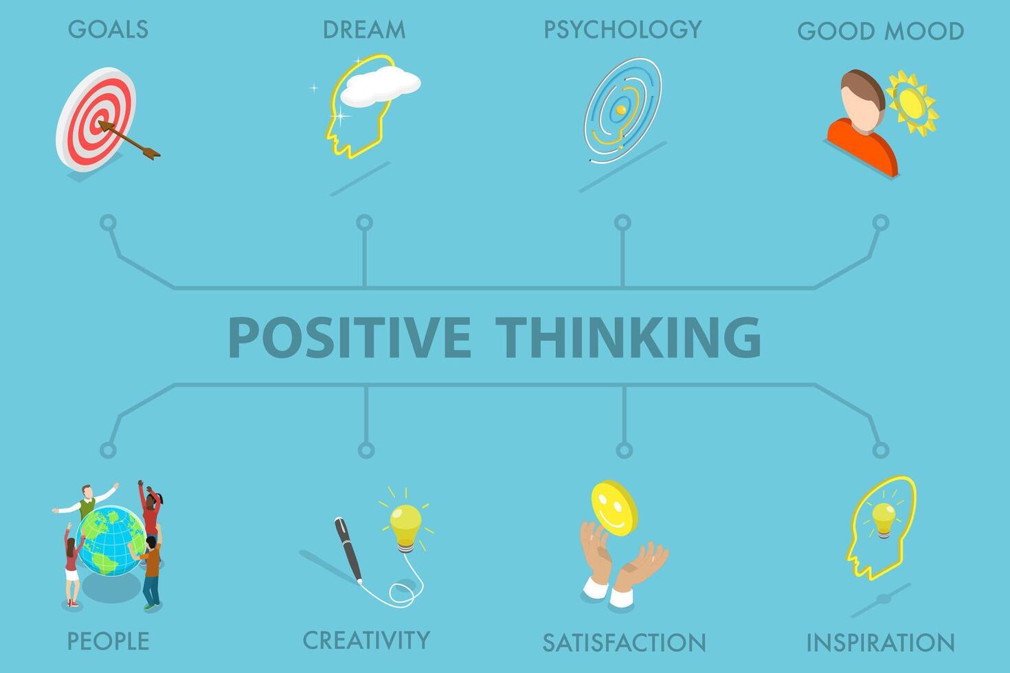3D Isometric Flat Illustration of Positive Thinking, Optimistic Mindset, Good Attitude vector
