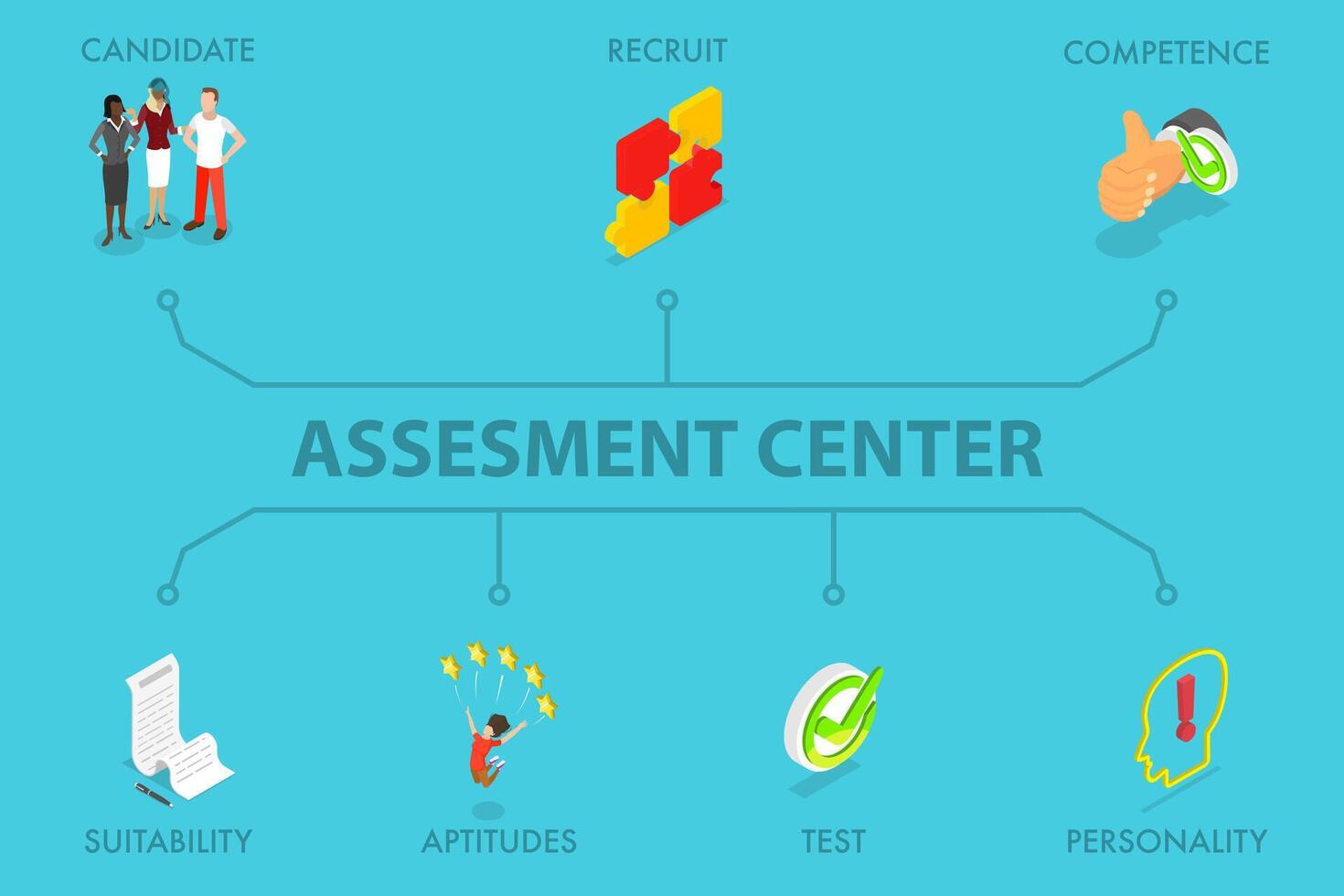 3D Isometric Flat Illustration of Assesment Center, Personal Audit of Human Resources vector