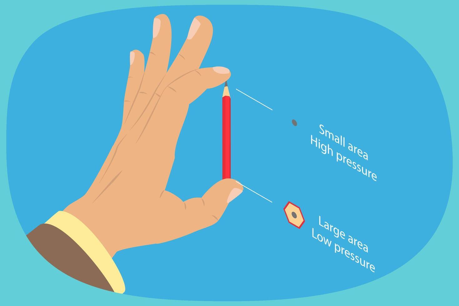 3D Isometric Flat Illustration of Solid Pressure, Physics Study vector