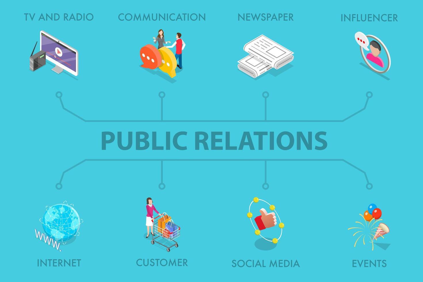 3D Isometric Flat Illustration of Public Relations, Marketing Communication vector