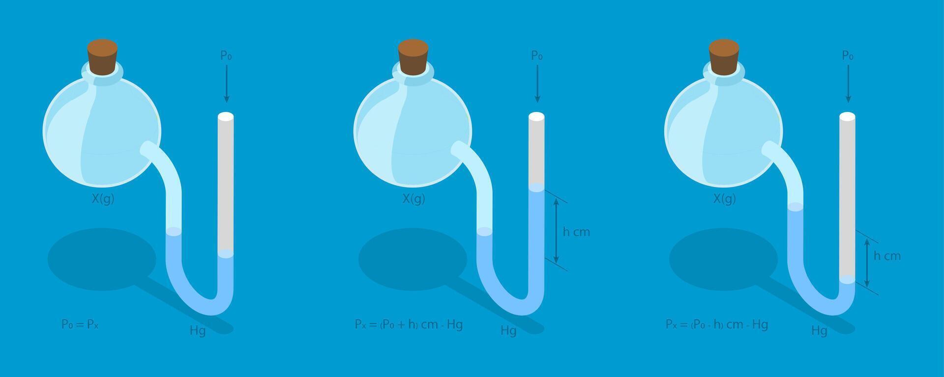 3D Isometric Flat Illustration of Open-ended Manometers, Gas Pressure vector