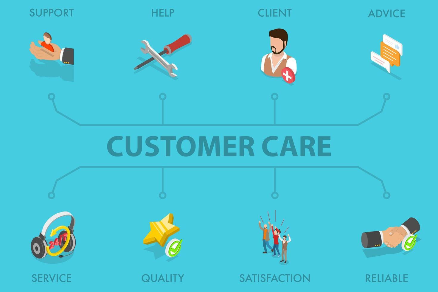 3D Isometric Flat Illustration of Customer Care, Relationship Marketing, Tech Support vector