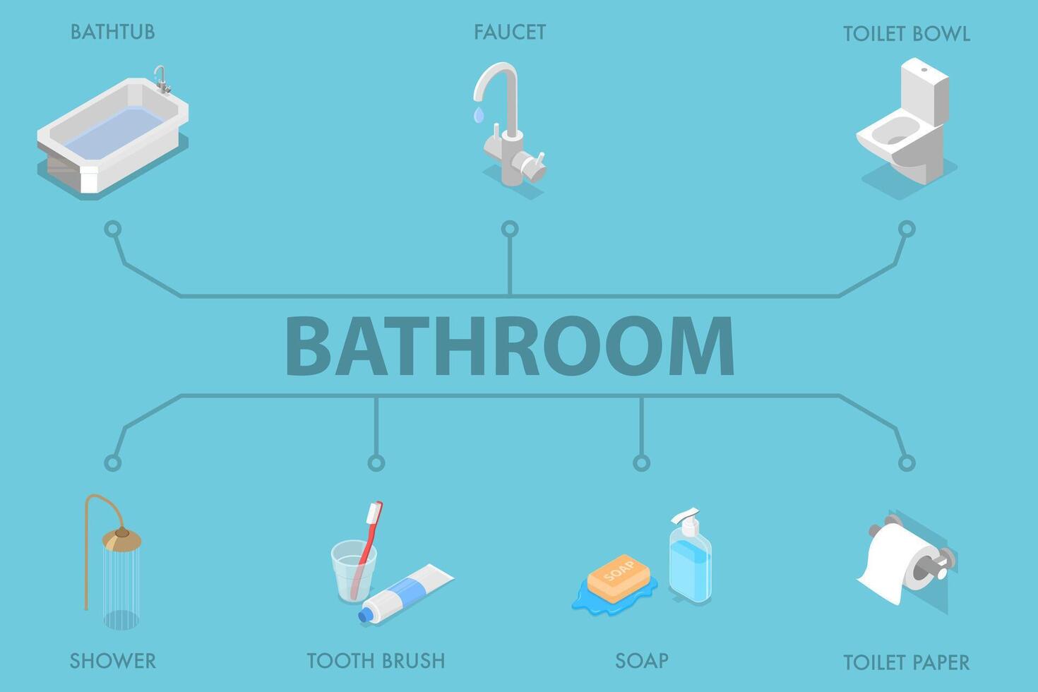 3D Isometric Flat Illustration of Bathroom, Set of the Icons of Bathtub, Faucet, Toilet Bowl, Shower etc. vector