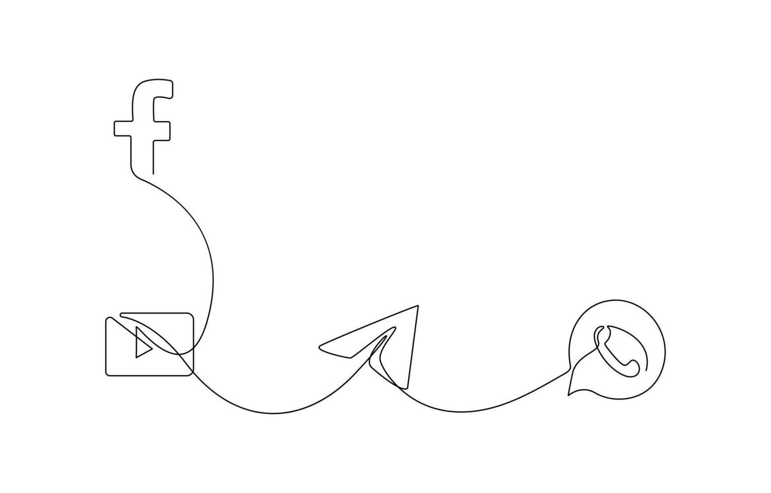 Social Media Communication Flow Facebook, YouTube, WhatsApp, Call, vector