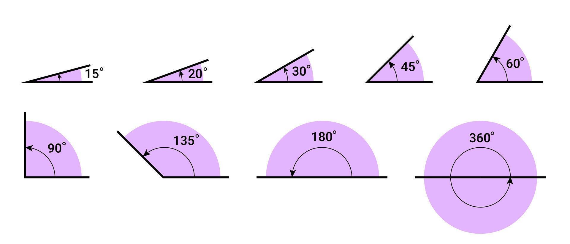 Geometric Mathematical Angles Illustration of Degrees Set vector