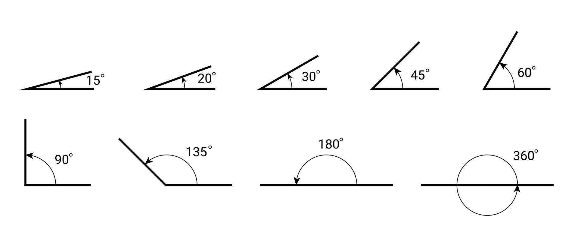 Geometric Angles of 360, 180, 90, 60, 45, 20 Geometry Degrees vector