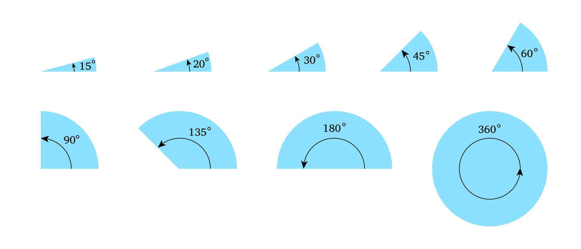 Geometric Mathematical Circle Angles Illustration of Degrees Set vector