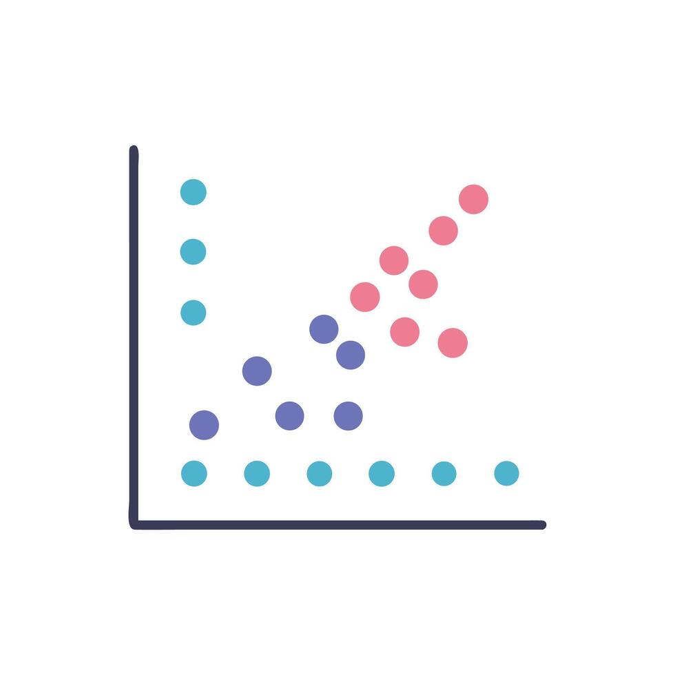 Scatter plot graph demonstrating trend analysis on White Background vector