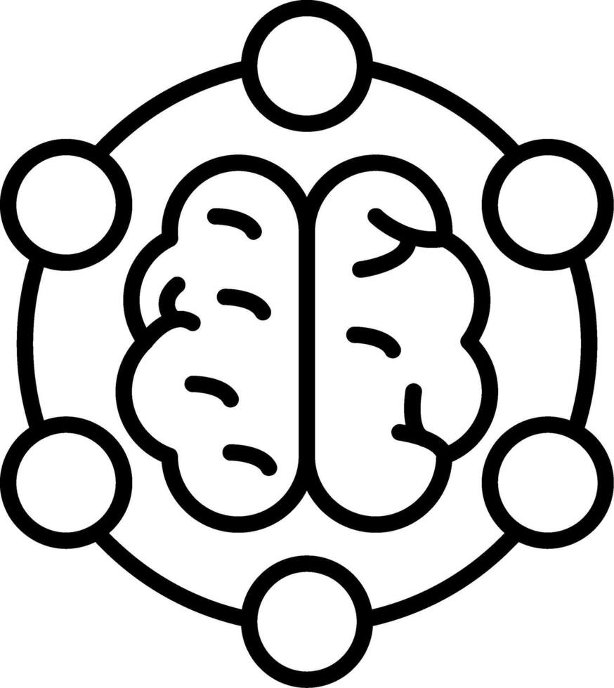 Distraction Behavior Traits vector