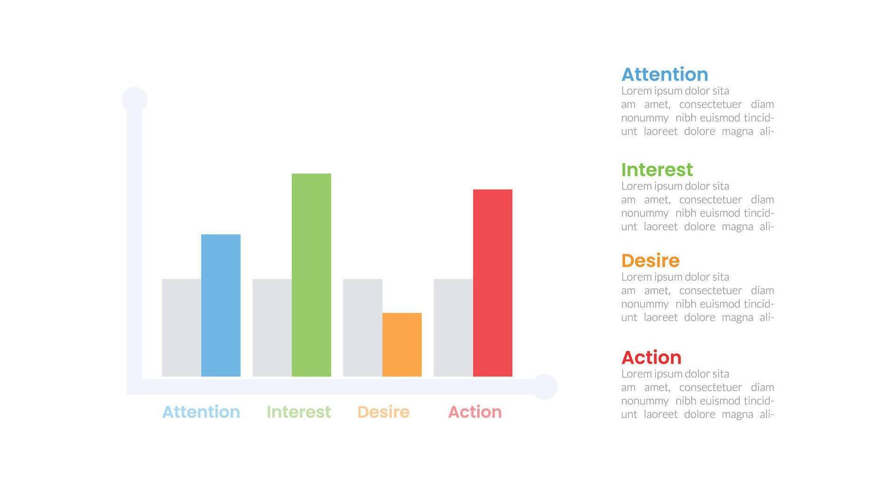 AIDA marketing funnel infographics template diagram with bar chart with 4 point step design for slide presentation vector
