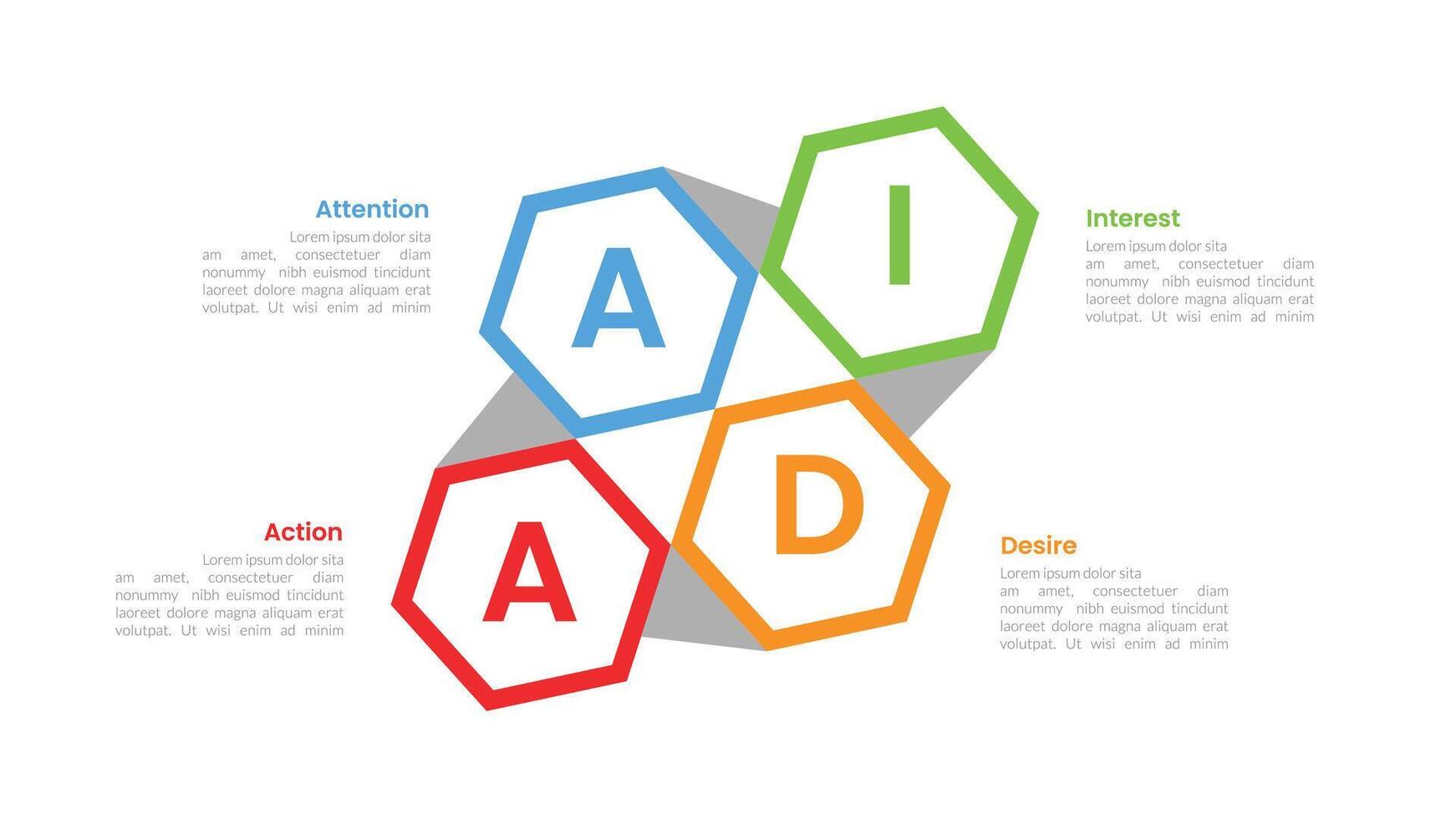 AIDA marketing funnel infographics template diagram with 4 creative hexagon with 4 point step design for slide presentation vector