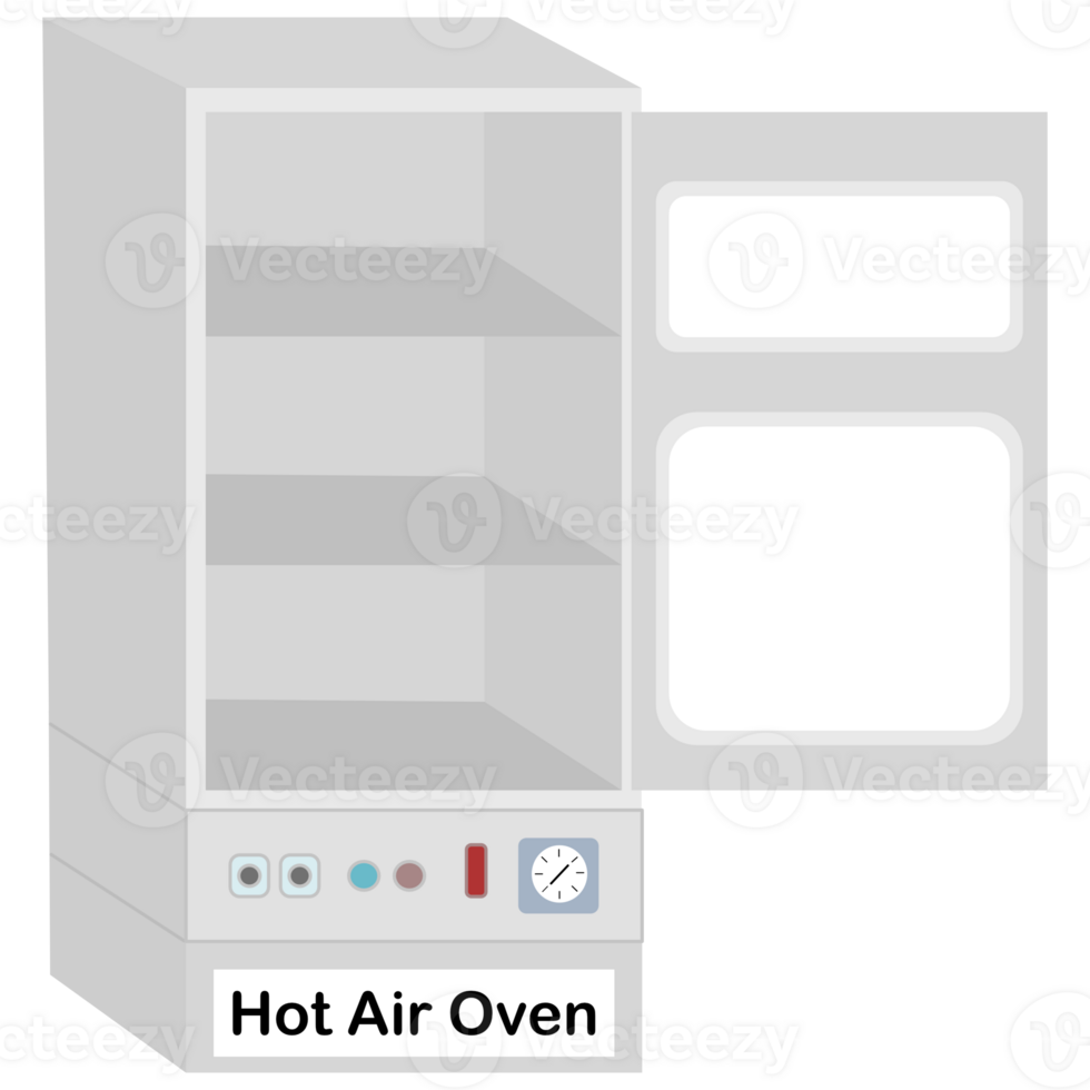 Hot Air Oven, Dry Heat Sterilizer for Laboratory Use png