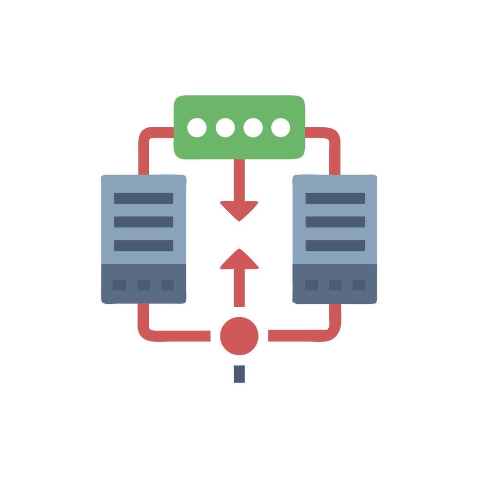 Data flow diagram with servers and processing node vector
