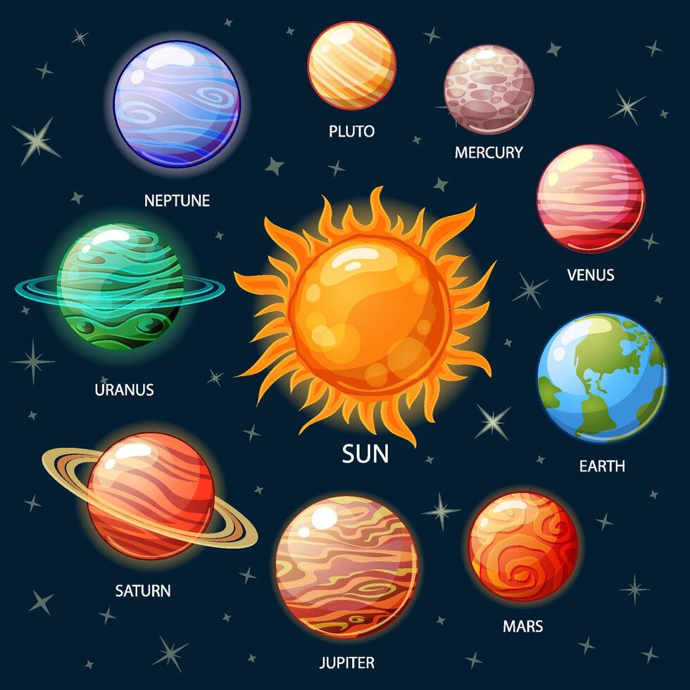 Planets of the solar system. Sun, Mercury, Venus, Earth, Mars, Jupiter, Saturn, Uranus, Neptune, Pluto vector