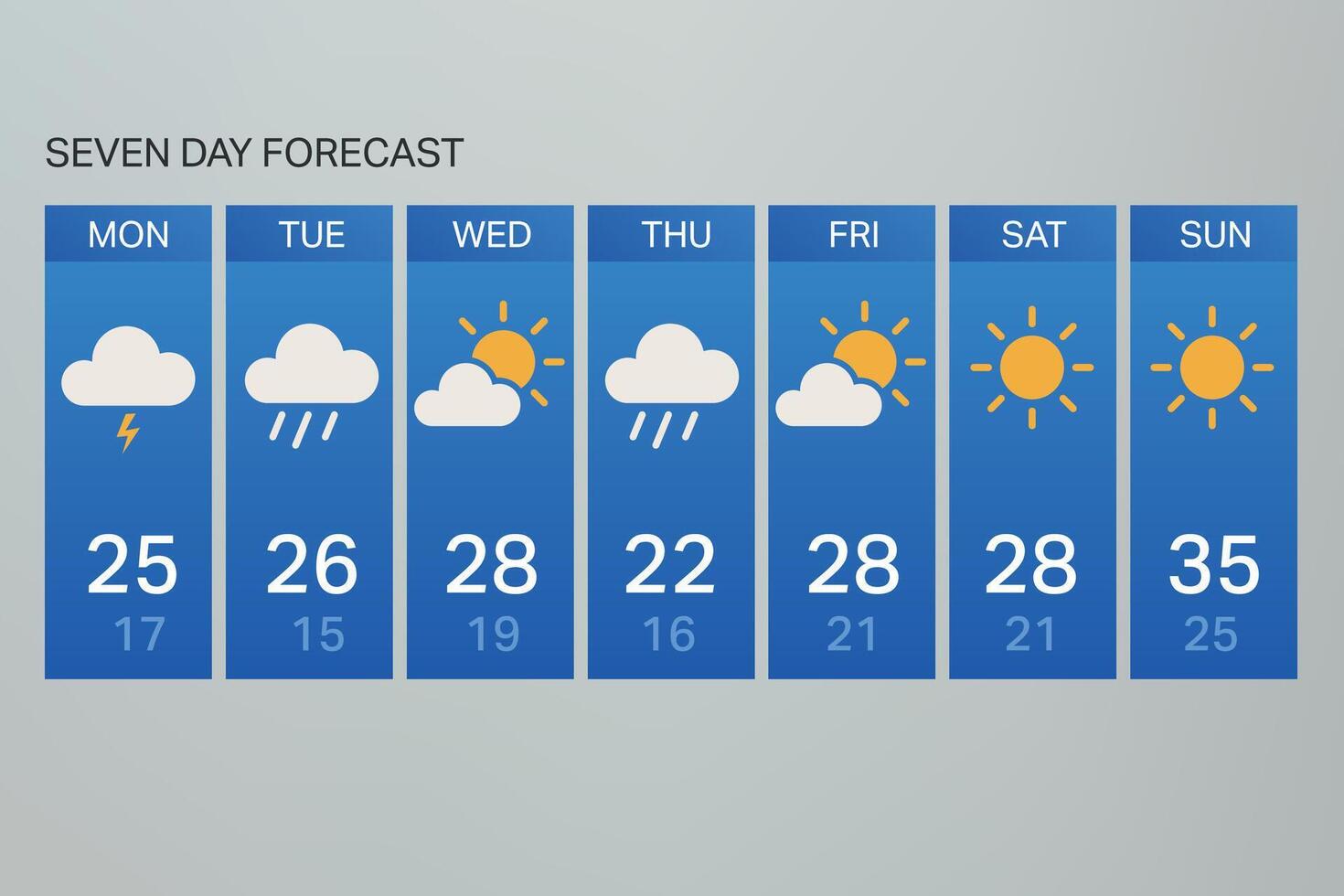Minimalist Seven Day Weather Forecast with Bold Icons and Numbers vector