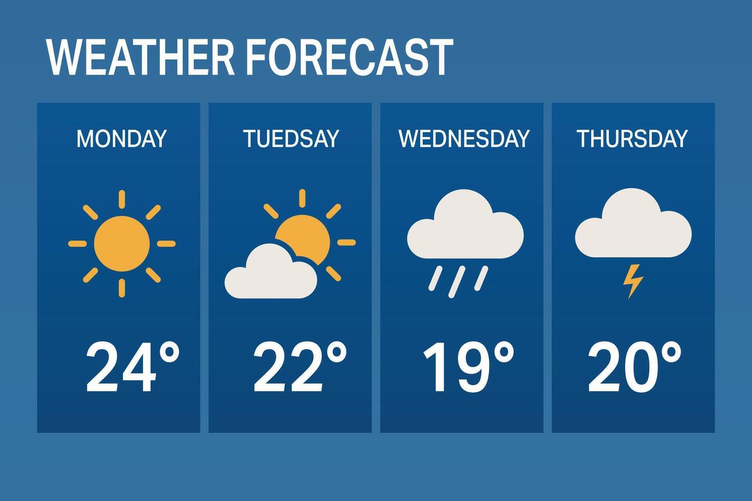 Simple Weather Forecast Panel with Daily Icons and Degrees vector
