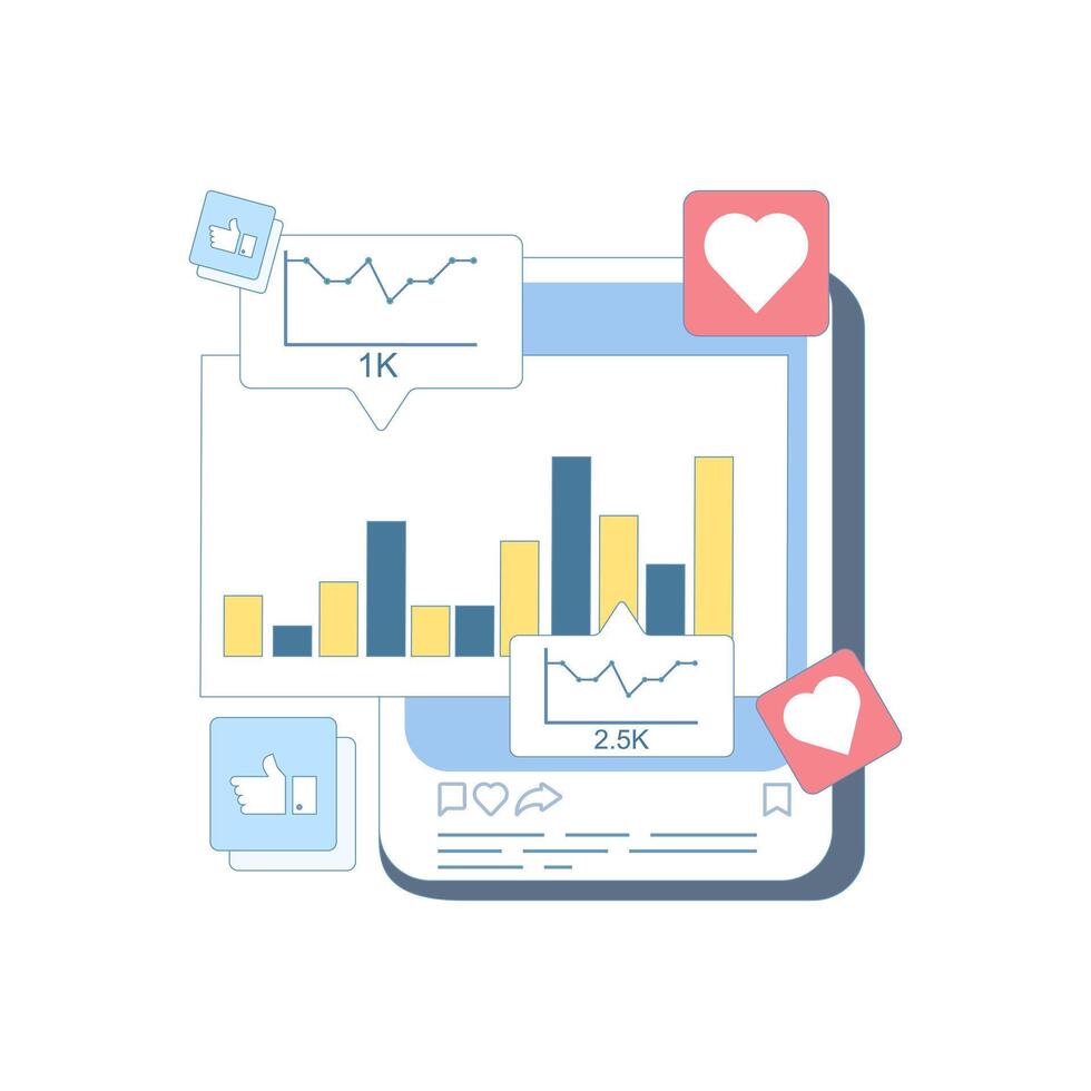 Digital marketing concept, Social media performance analysis with social media likes, followers and engagement statistics, social listening and content tracking. Flat design illustration. vector