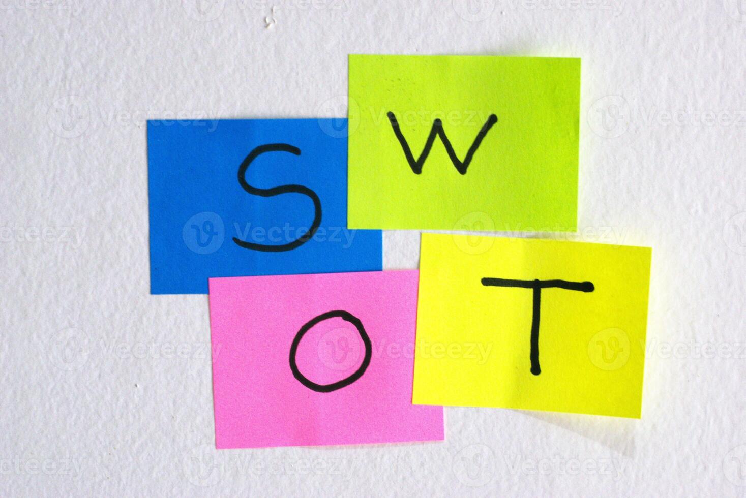 SWOT analysis text letter on colorful sticky notes photo