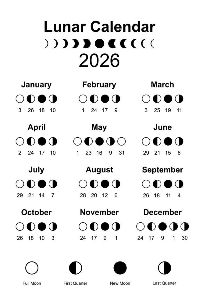 Moon calendar 2026 and Moon Phases. Lunar phases schedule and cycles, poster template design printable in black and white color, illustration isolated on white background vector