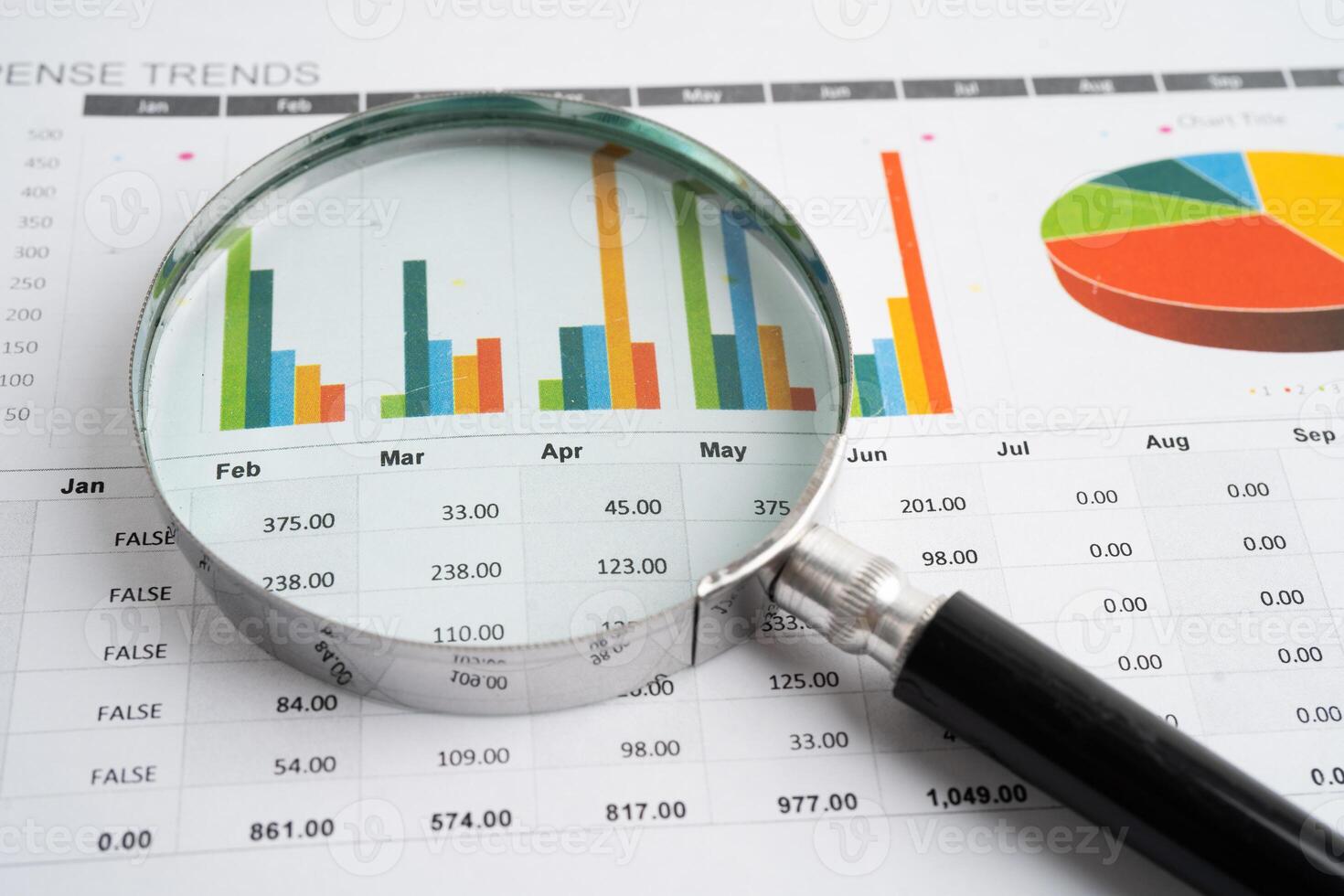 Magnifying glass on graph photo