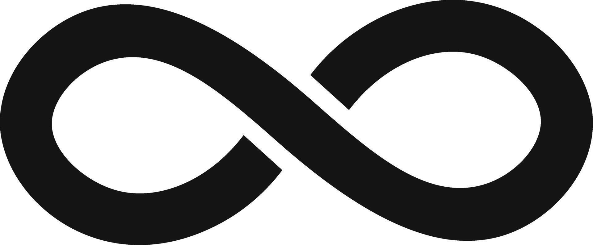 Infinity symbol is a concept in mathematics and philosophy that represents something without any limit, such as the concept of eternity and endless possibilities vector