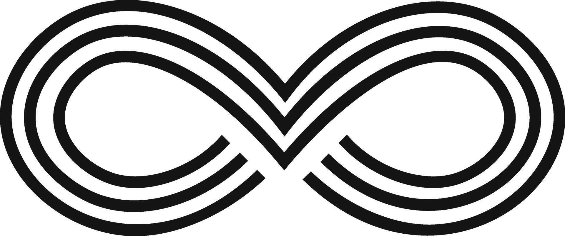 Triple infinity symbol is creating a visual representation of eternity, unlimited possibilities, and endless potential, making it a powerful symbol of continuity and perpetuity vector