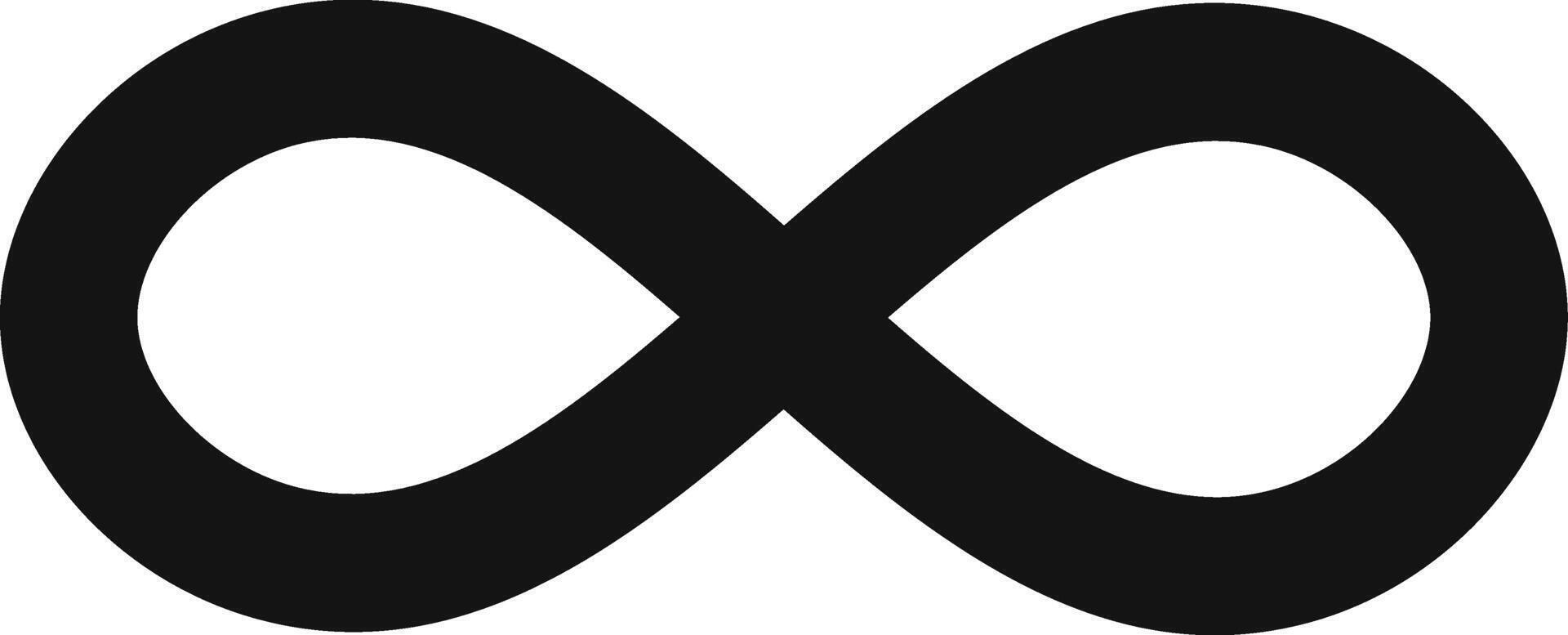 Infinity symbol is a concept in mathematics and philosophy that represents something without any limit, such as the concept of eternity or the universe vector