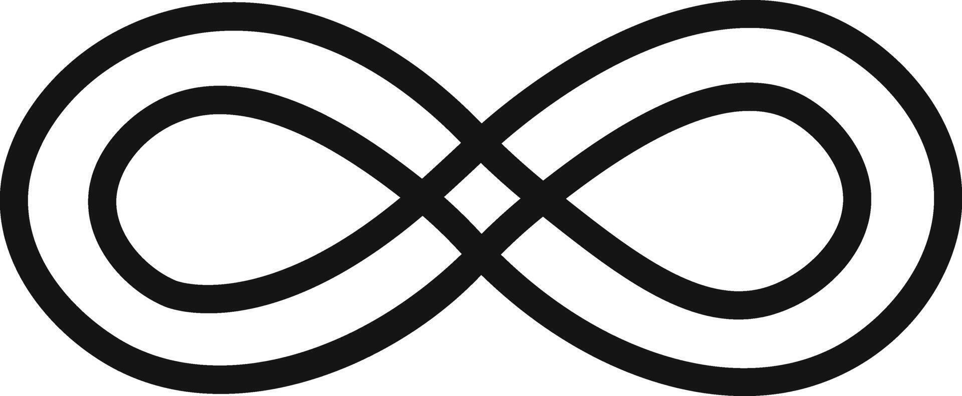 Double infinity symbol is representing eternity, limitlessness, boundless, endless and uninterrupted, continuous flow, immortality, everlasting vector