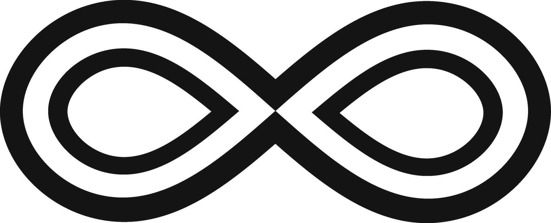 Intertwined double infinity symbol embodies concepts of eternity, boundless potential, and endless possibilities, forming a visually captivating representation of limitless concepts vector