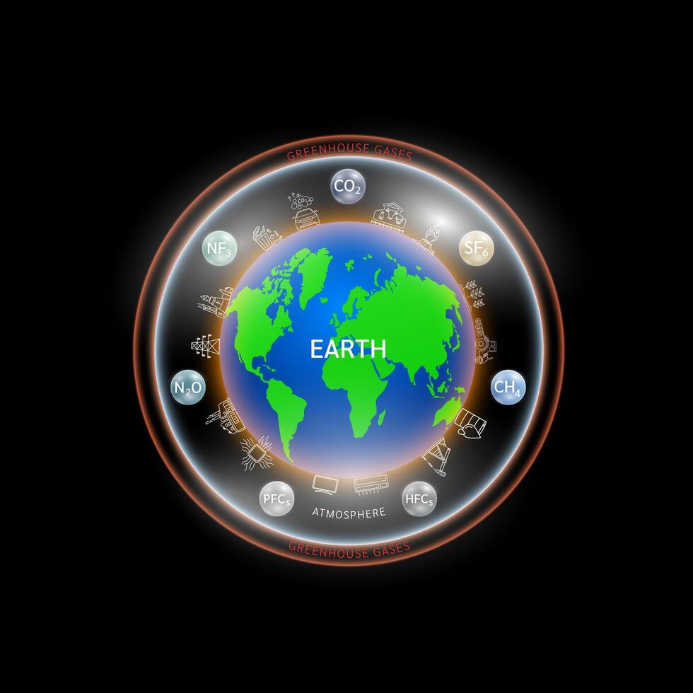 Greenhouse gases. Earth in bubbles gas Carbon dioxide Methane Nitrous oxide NF3 surrounded. Air pollution emissions with industrial, forest fires, agriculture livestock, electronic devices. vector