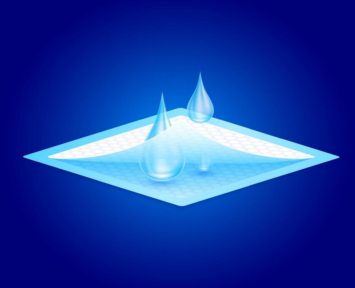 Water droplets on disposable close up. For elderly and bedridden people with urinary incontinence. Soft protection and convenient. Diaper pads Isolated on blue background. vector