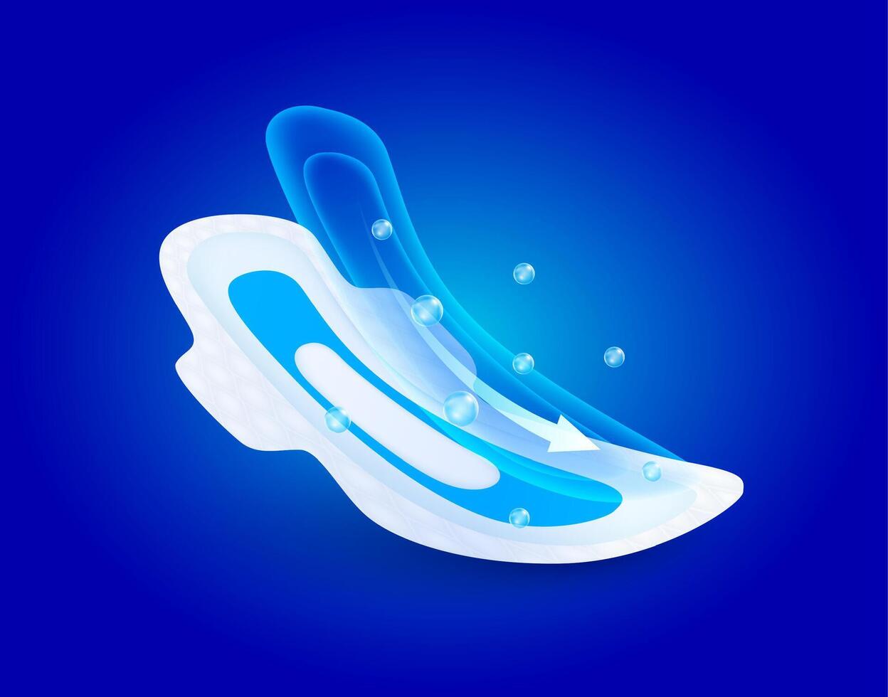 Air bubble on sanitary pad napkin with wings for feminine hygiene menstruation of absorbent pad for women. Hygroscopic offering soft comfort. Realistic 3D. For advertising diapers. vector