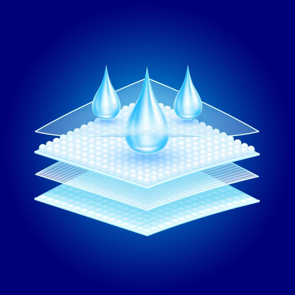 Water droplets flow through the absorbent pad close up. Sponge pads and hygroscopic tablets offering soft comfort. Can used for advertising diapers, sanitary napkins. 3D . vector