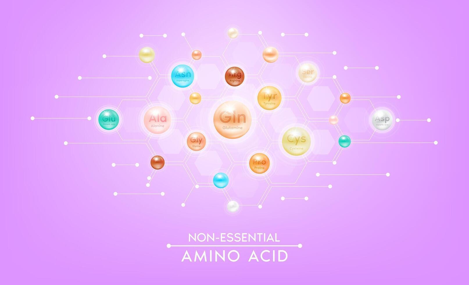 Non essential amino acid. Dietary supplement for pharmacy clinic ad banner design. Capsules vitamins minerals complex. Science medical concept. vector