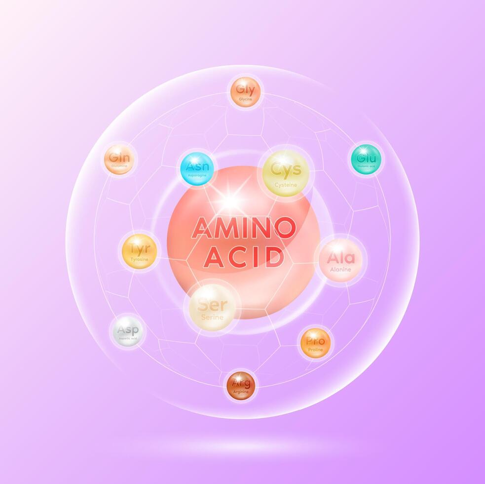 Non essential amino acid. Dietary supplement for pharmacy clinic ad banner design. Capsules vitamins minerals complex on pink background. Science medical concept. vector